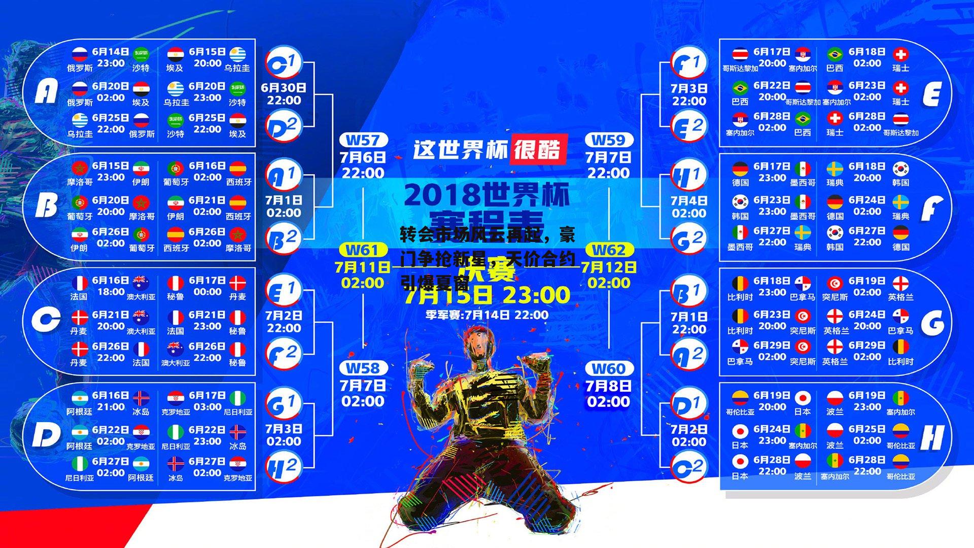 转会市场风云再起，豪门争抢新星，天价合约引爆夏窗